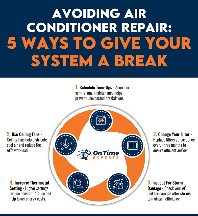 Avoiding-Air-Conditioner-Repair-5-Ways-To-Give-Your-System-A-Break